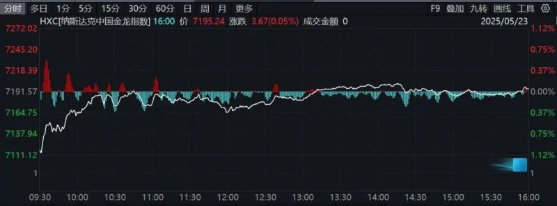 外汇ex平台你准备好参加了吗？《战地6》BETA公测被发现