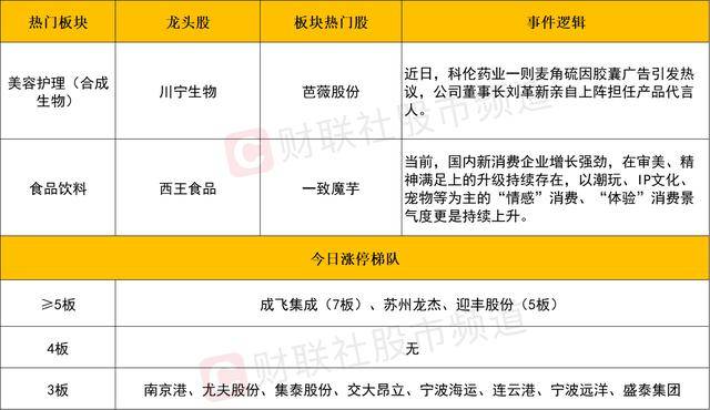 ex是什么外汇平台《EA Sports FC 26》正式公布 Steam国区248元、PC配置曝光