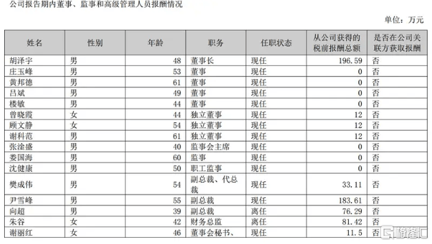 exenss外汇平台怎么样《方舟生存进化》十周年特别DLC“夏日海洋”今日上线，首发折后35元