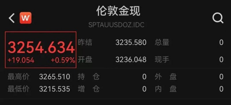ex外汇官网登录入口外汇市场今天波动剧烈，理财者请谨慎流程！