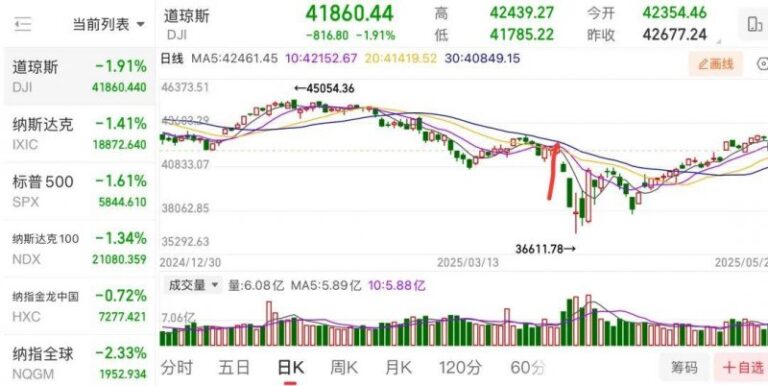Exness外汇代理ea35智慧运维器能否引领将来智慧家居潮流？